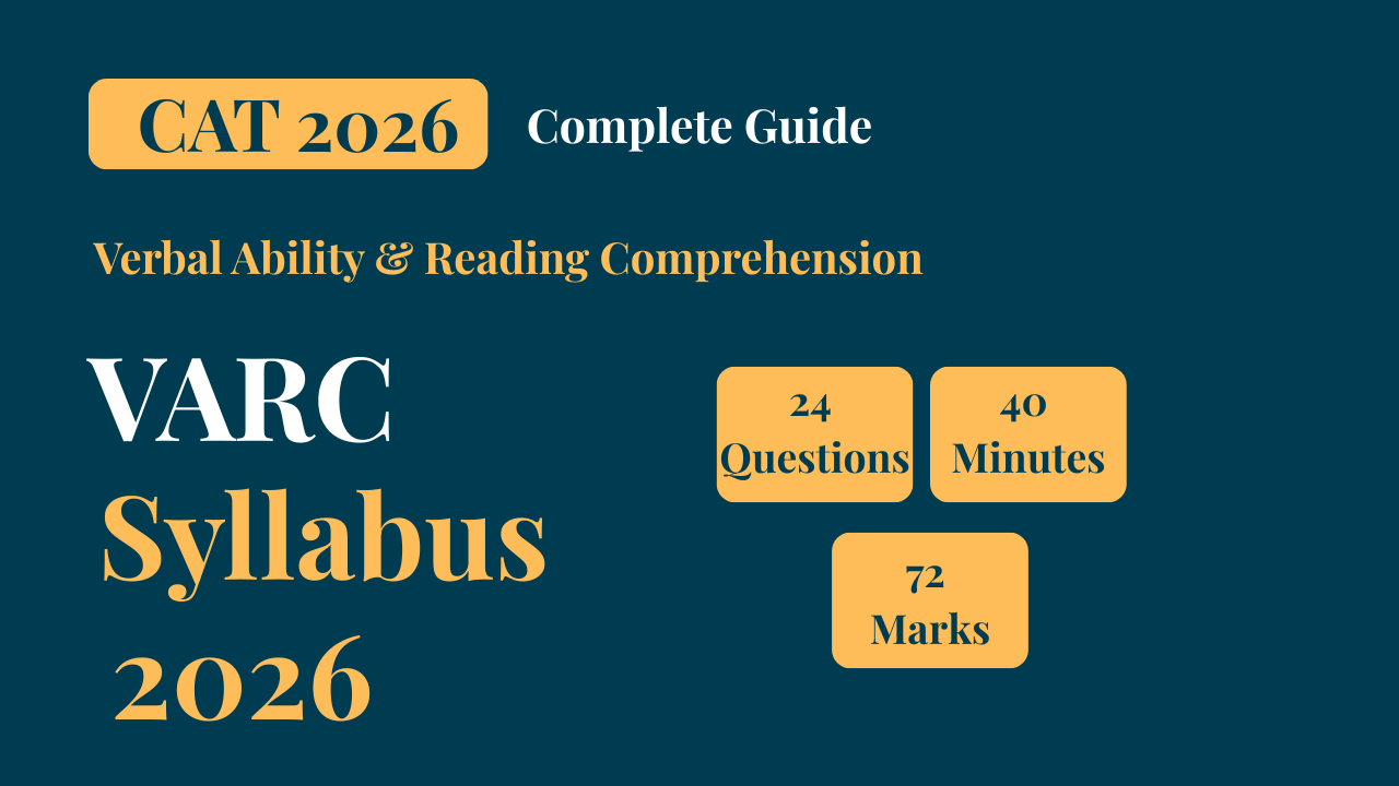 CAT 2026 VARC Syllabus